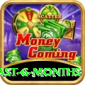 mega millions numbers last 6 months King Casino App