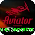million in numbers VIP Gaming App